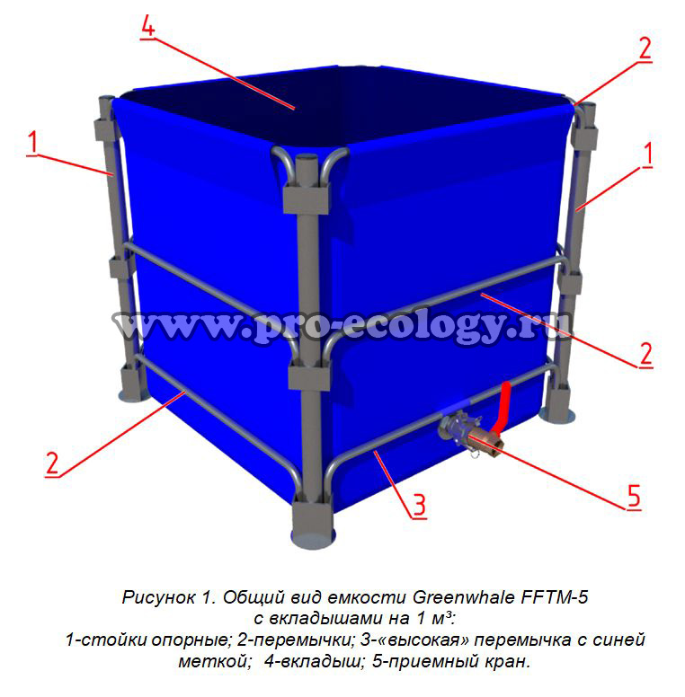 Модульная каркасная емкость для хранения нефтепродуктов Greenwhale FFTM-5